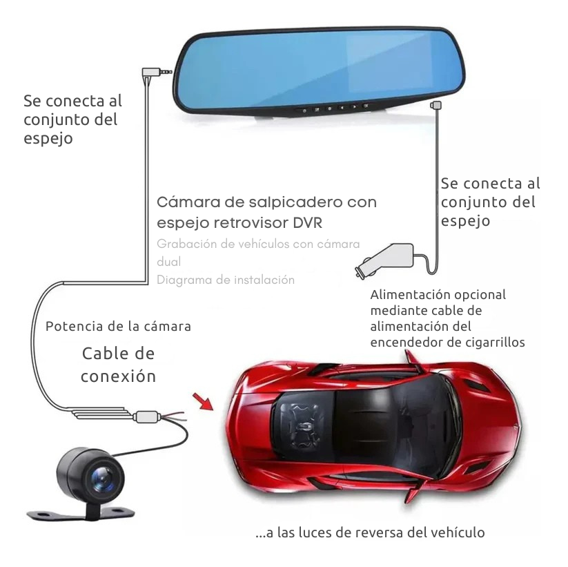 Espejo Retrovisor Doble Cámara HD + Envío Gratis 🎁